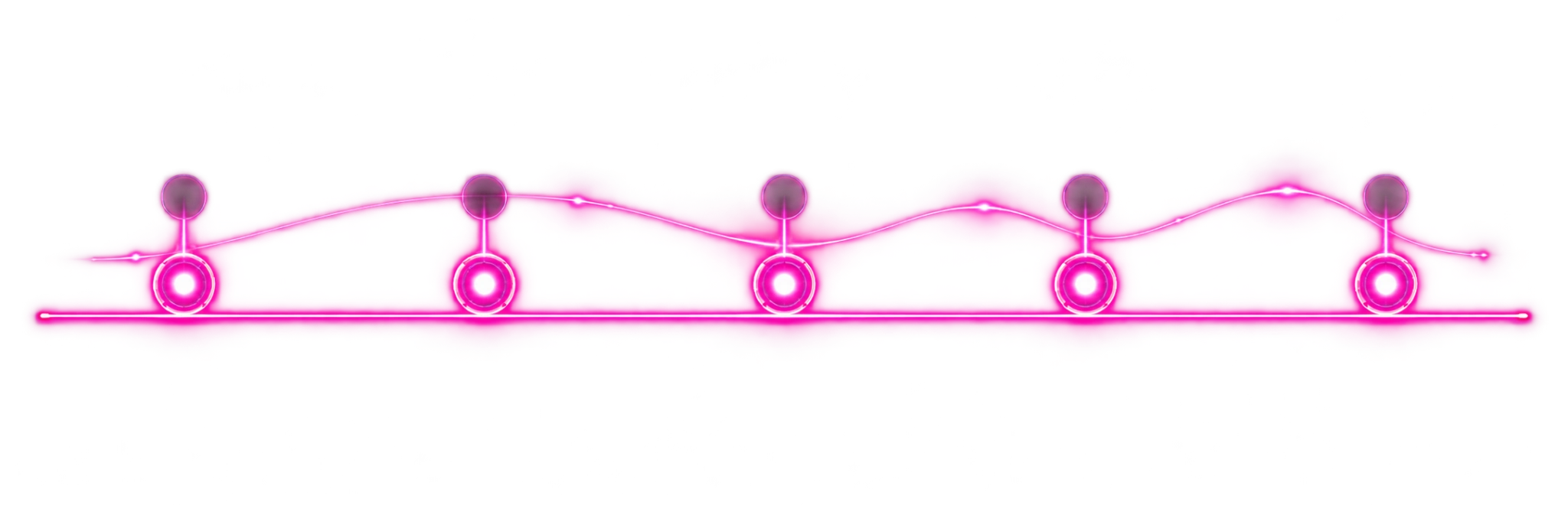 Five connected profitability decision points on a magenta profit path
